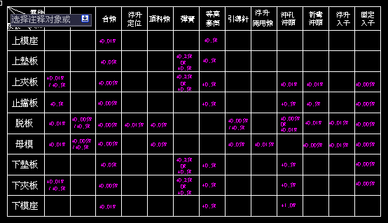 冲模设计之配合间隙