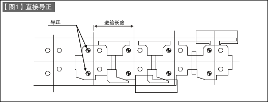 第22讲 冲压加工入门之十二 外形冲切加工（6）导正