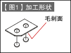 第29讲 模具构造入门之四 冲孔模的构造1（可动式卸料板构造的冲孔模）