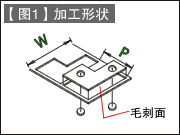 第31讲 模具构造入门之六 落料冲孔模的构造