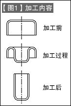 第41讲 模具构造入门之二十三 拉深模具的构造：反向多次拉深模
