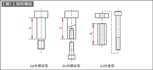 第52讲 标准零件的使用方法（一）卸料螺栓的使用方法