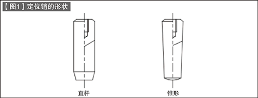 第55讲 标准零件的使用方法（四）定位销（固定销）