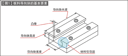 第60讲 标准零件的使用方法（九）板料导向块