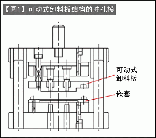 第113讲 冲孔模的设计(五) 冲孔模的可动式卸料板设计